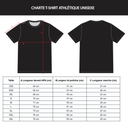 T-Shirt Athlétique Unisexe La Panthère 26.1